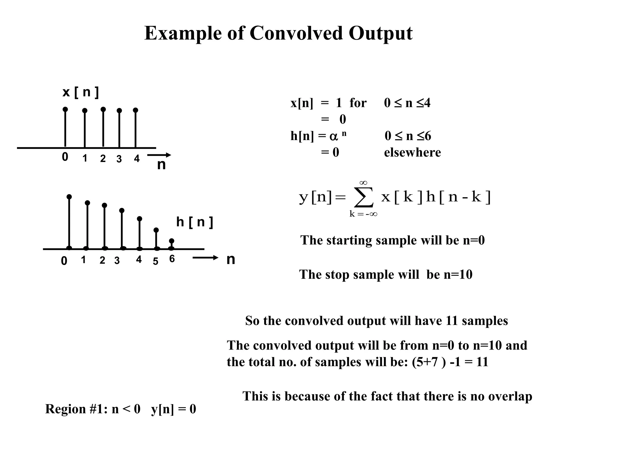 Example of Convolved Output
x[n] = 1 for 0  n 4
= 0
h[n] =  n 0  n 6
= 0 elsewhere




-k
]k-n[h]k[x[n]y
The convolved output will be from n=0 to n=10 and
the total no. of samples will be: (5+7 ) -1 = 11
Region #1: n < 0 y[n] = 0
n
0 1 2
x [ n ]
3 4
n
h [ n ]
0 1 2 3 4 5 6
The starting sample will be n=0
The stop sample will be n=10
This is because of the fact that there is no overlap
So the convolved output will have 11 samples
 