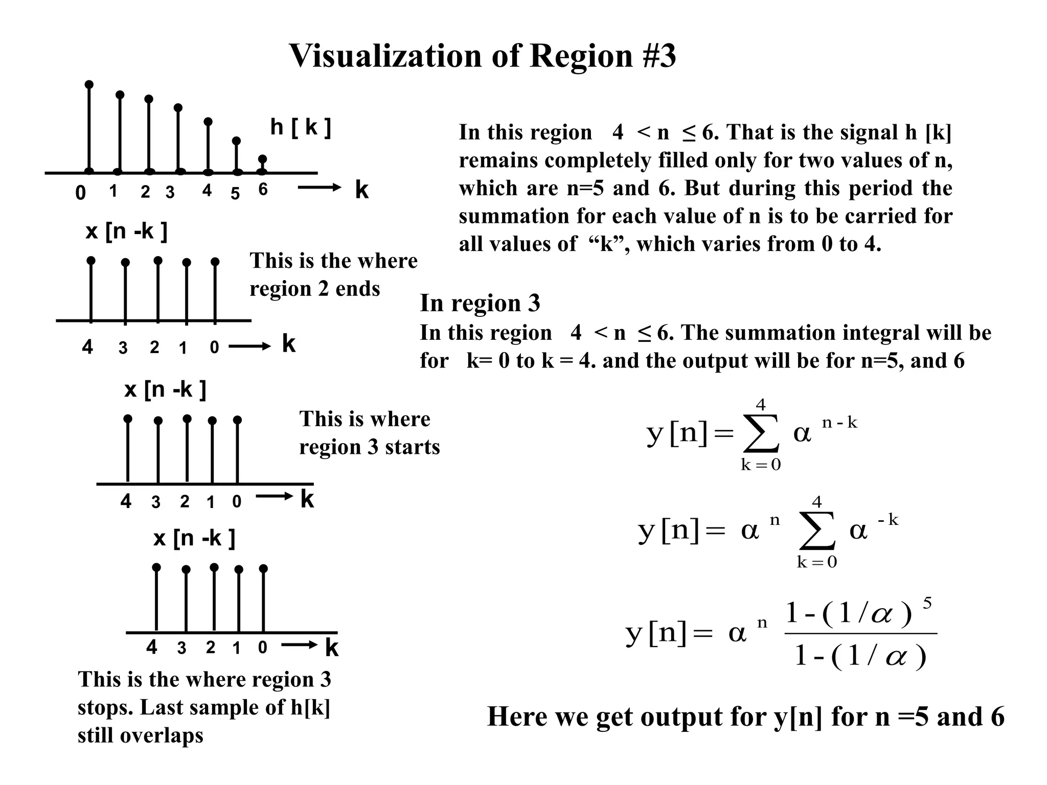k
h [ k ]
0 1 2 3 4 5 6
Visualization of Region #3
k
x [n -k ]
4 3 2 1 0
This is the where
region 2 ends
This is where
region 3 starts
This is the where region 3
stops. Last sample of h[k]
still overlaps
In this region 4 < n ≤ 6. That is the signal h [k]
remains completely filled only for two values of n,
which are n=5 and 6. But during this period the
summation for each value of n is to be carried for
all values of “k”, which varies from 0 to 4.
In region 3
In this region 4 < n ≤ 6. The summation integral will be
for k= 0 to k = 4. and the output will be for n=5, and 6


4
0k
k-n
α[n]y
Here we get output for y[n] for n =5 and 6


4
0k
k-n
αα[n]y
)/1(-1
)/1(-1
α[n]y
5
n



k
x [n -k ]
4 3 2 1 0
k
x [n -k ]
4 3 2 1 0
 