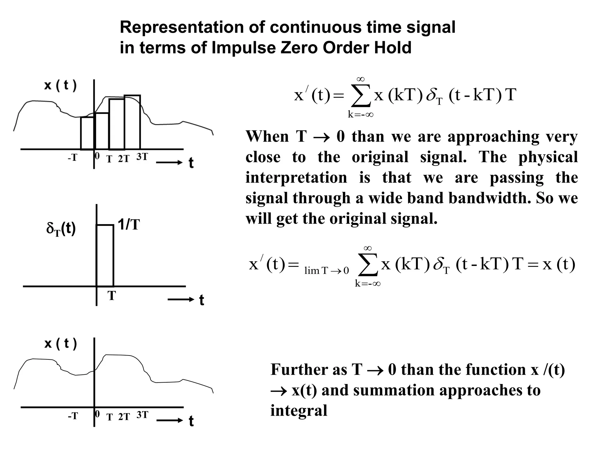t
T(t) 1/T
T
TkT)-(t(kT)x(t)x
-k
T
/



 
When T  0 than we are approaching very
close to the original signal. The physical
interpretation is that we are passing the
signal through a wide band bandwidth. So we
will get the original signal.
Representation of continuous time signal
in terms of Impulse Zero Order Hold
(t)xTkT)-(t(kT)x(t)x
-k
T0Tlim
/
 


 
t
x ( t )
T 2T0 3T-T
Further as T  0 than the function x /(t)
 x(t) and summation approaches to
integral
 
