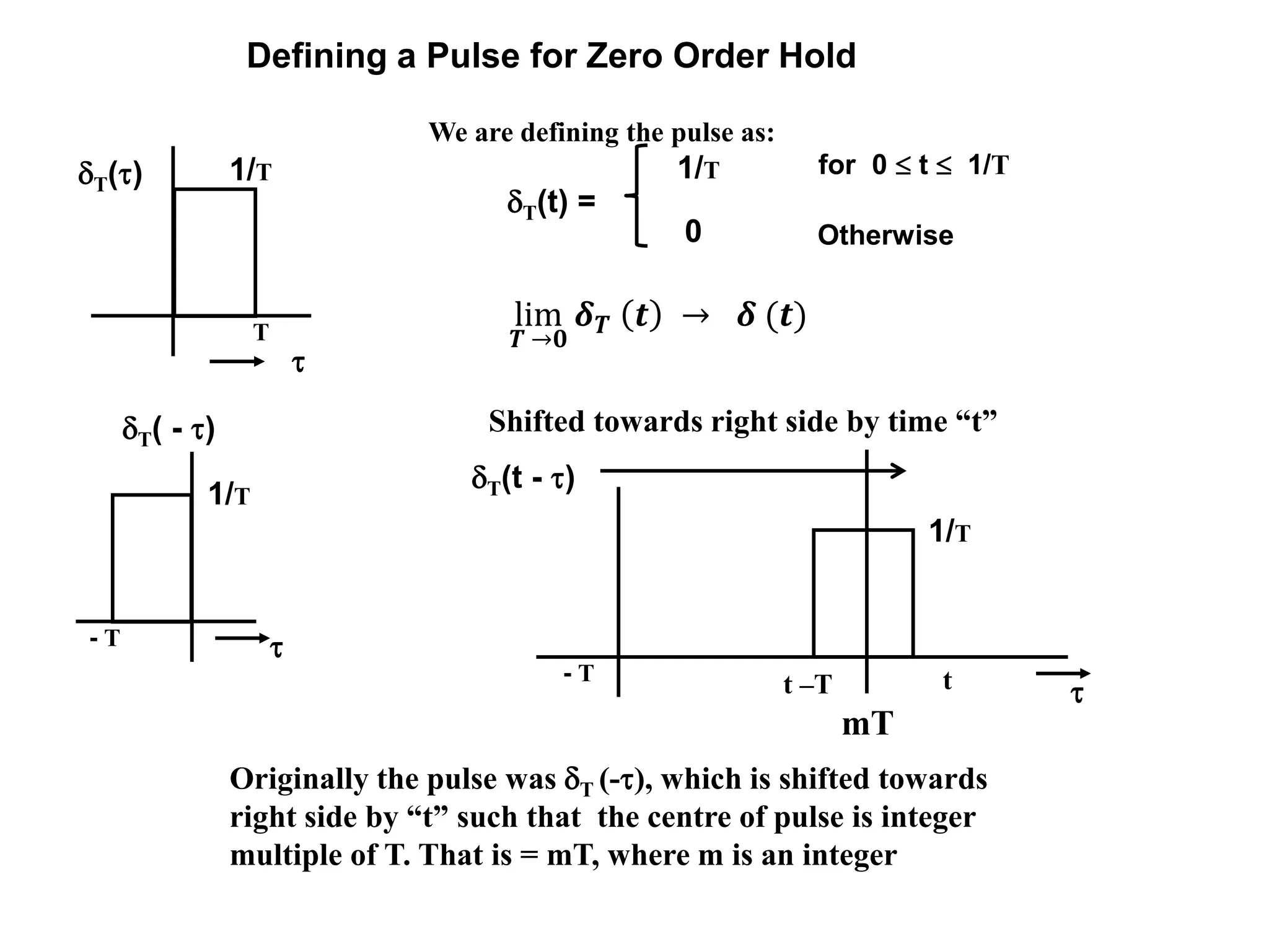Defining a Pulse for Zero Order Hold
Originally the pulse was T (-), which is shifted towards
right side by “t” such that the centre of pulse is integer
multiple of T. That is = mT, where m is an integer

T( - )
1/T
- T

T(t - )
1/T
- T tt –T
mT
Shifted towards right side by time “t”

T() 1/T
T
T(t) =
1/T for 0  t  1/T
Otherwise0
We are defining the pulse as:
lim
𝑻 →𝟎
𝜹 𝑻 𝒕 → 𝜹 (𝒕)
 