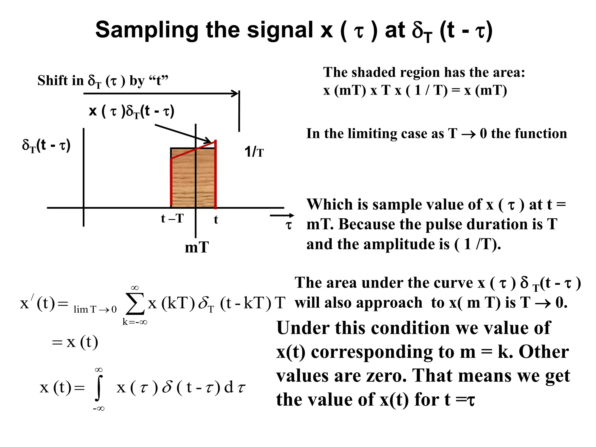 Sampling the signal x (  ) at T (t - )

T(t - ) 1/T
tt –T
mT
x (  )T(t - )
Shift in T ( ) by “t”
Which is sample value of x (  ) at t =
mT. Because the pulse duration is T
and the amplitude is ( 1 /T).
 d)-t()(x(t)x
-




Under this condition we value of
x(t) corresponding to m = k. Other
values are zero. That means we get
the value of x(t) for t =
(t)x
TkT)-(t(kT)x(t)x
-k
T0Tlim
/

 


 
The shaded region has the area:
x (mT) x T x ( 1 / T) = x (mT)
The area under the curve x (  )  T(t -  )
will also approach to x( m T) is T  0.
In the limiting case as T  0 the function
 