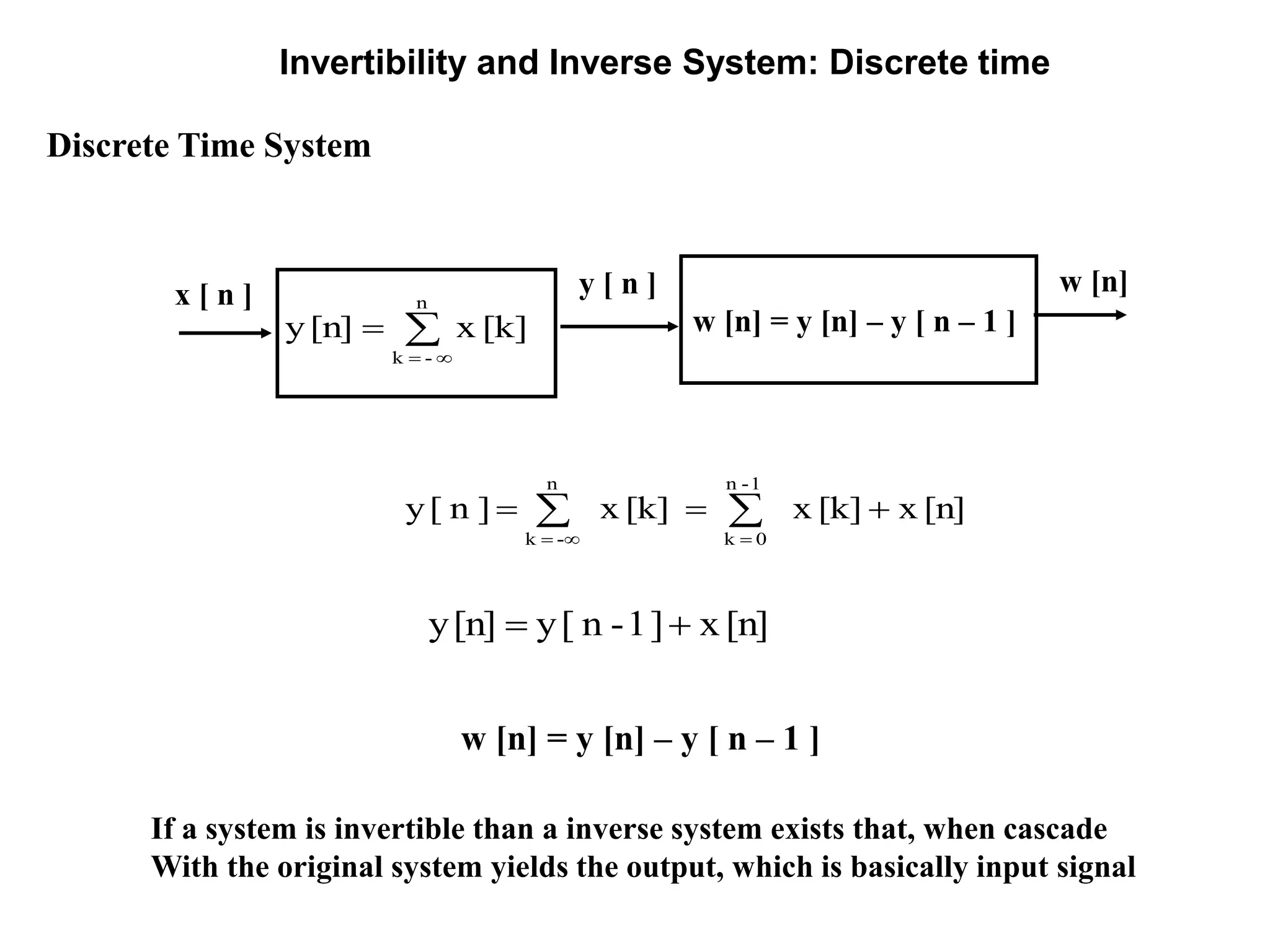 Invertibility and Inverse System: Discrete time
If a system is invertible than a inverse system exists that, when cascade
With the original system yields the output, which is basically input signal
Discrete Time System
x [ n ] y [ n ]
w [n] = y [n] – y [ n – 1 ]
w [n]
[k]x[n]y
n
-k



[n]x[k]x[k]x]n[y
1-n
0k
n
-k
 

[n]x]1-n[y[n]y 
w [n] = y [n] – y [ n – 1 ]
 
