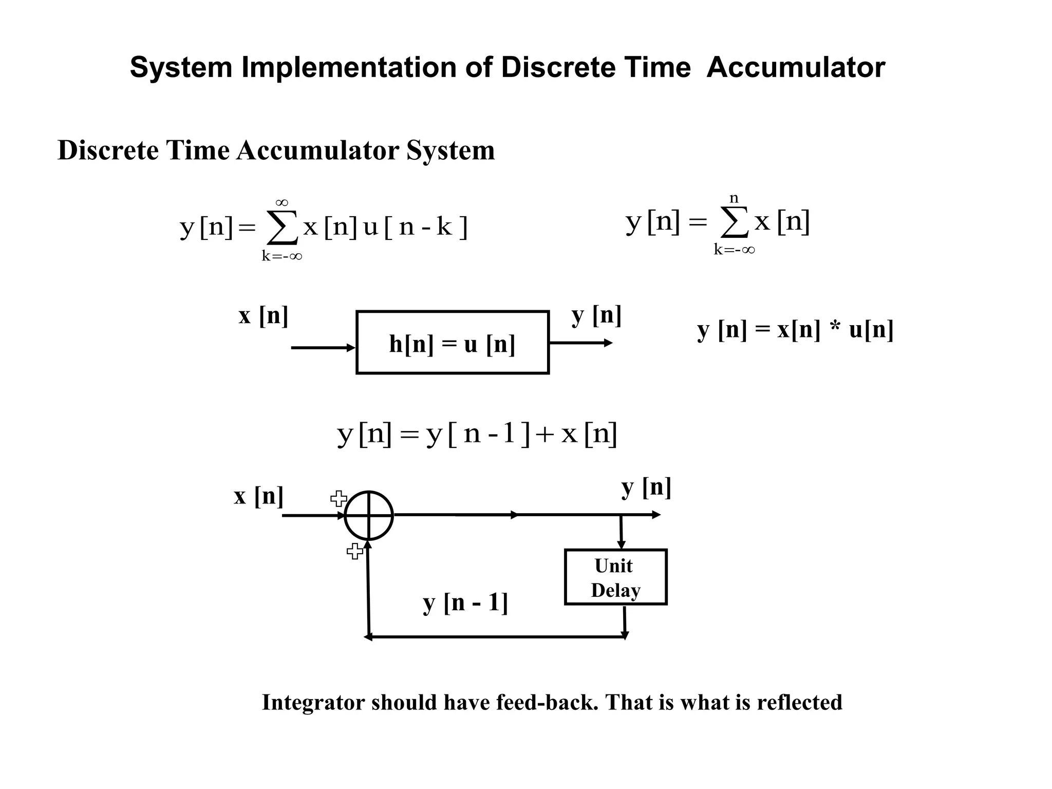 System Implementation of Discrete Time Accumulator
Discrete Time Accumulator System



n
-k
[n]x[n]y
[n]x]1-n[y[n]y 




-k
]k-n[u[n]x[n]y
h[n] = u [n]
x [n] y [n]
y [n] = x[n] * u[n]
Unit
Delay
x [n] y [n]
y [n - 1]
Integrator should have feed-back. That is what is reflected
 