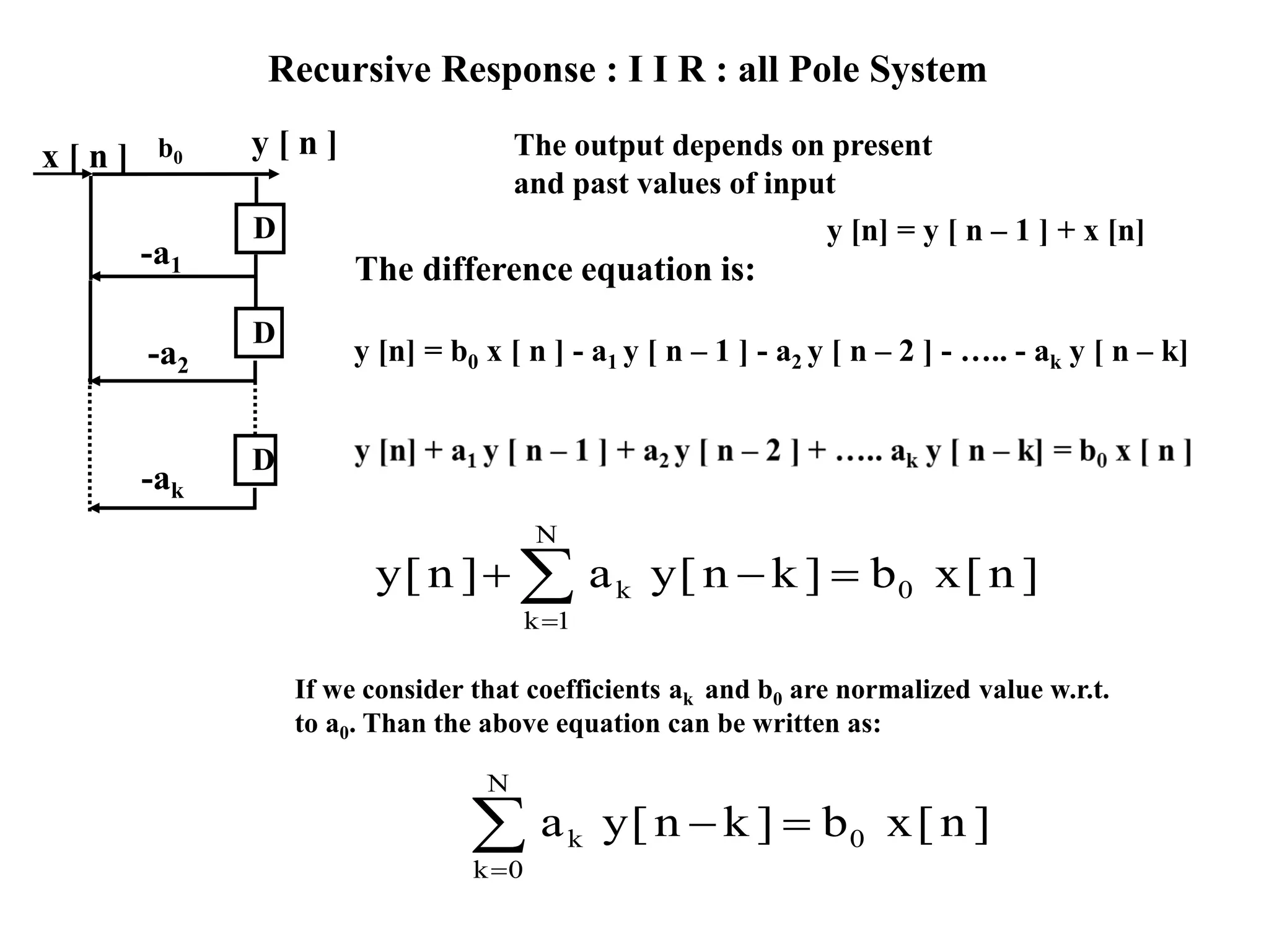 Recursive Response : I I R : all Pole System
The output depends on present
and past values of input
x [ n ] b0
D
-a1
-a2
D
-ak
D
y [ n ]
The difference equation is:
y [n] = b0 x [ n ] - a1 y [ n – 1 ] - a2 y [ n – 2 ] - ….. - ak y [ n – k]


N
1k
0k ]n[xb]kn[ya]n[y
y [n] = y [ n – 1 ] + x [n]
If we consider that coefficients ak and b0 are normalized value w.r.t.
to a0. Than the above equation can be written as:


N
0k
0k ]n[xb]kn[ya
 