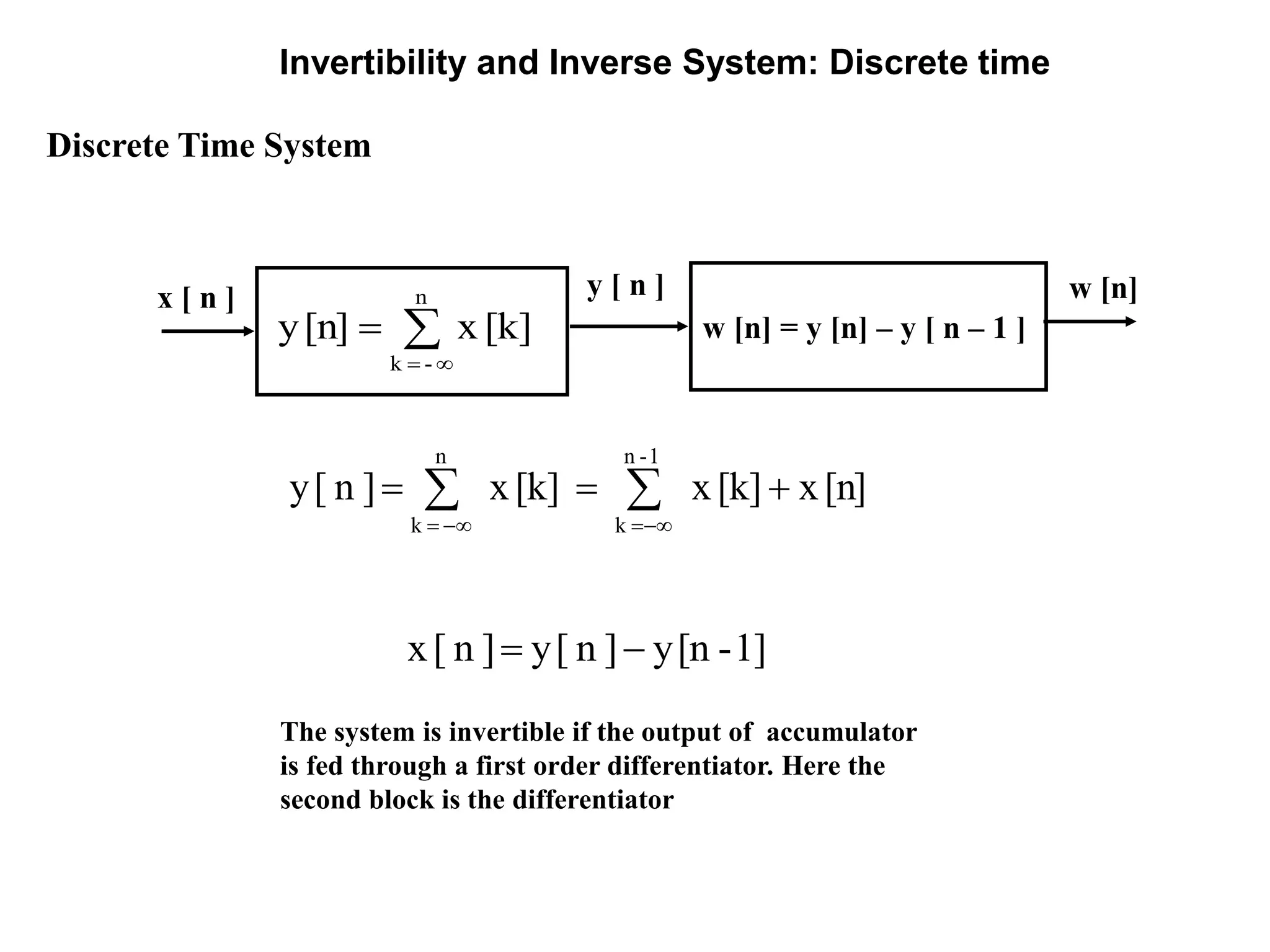 Invertibility and Inverse System: Discrete time
The system is invertible if the output of accumulator
is fed through a first order differentiator. Here the
second block is the differentiator
Discrete Time System
x [ n ] y [ n ]
w [n] = y [n] – y [ n – 1 ]
w [n]
[k]x[n]y
n
-k



[n]x[k]x[k]x]n[y
1-n
k
n
k
 

1]-[ny]n[y]n[x 
 