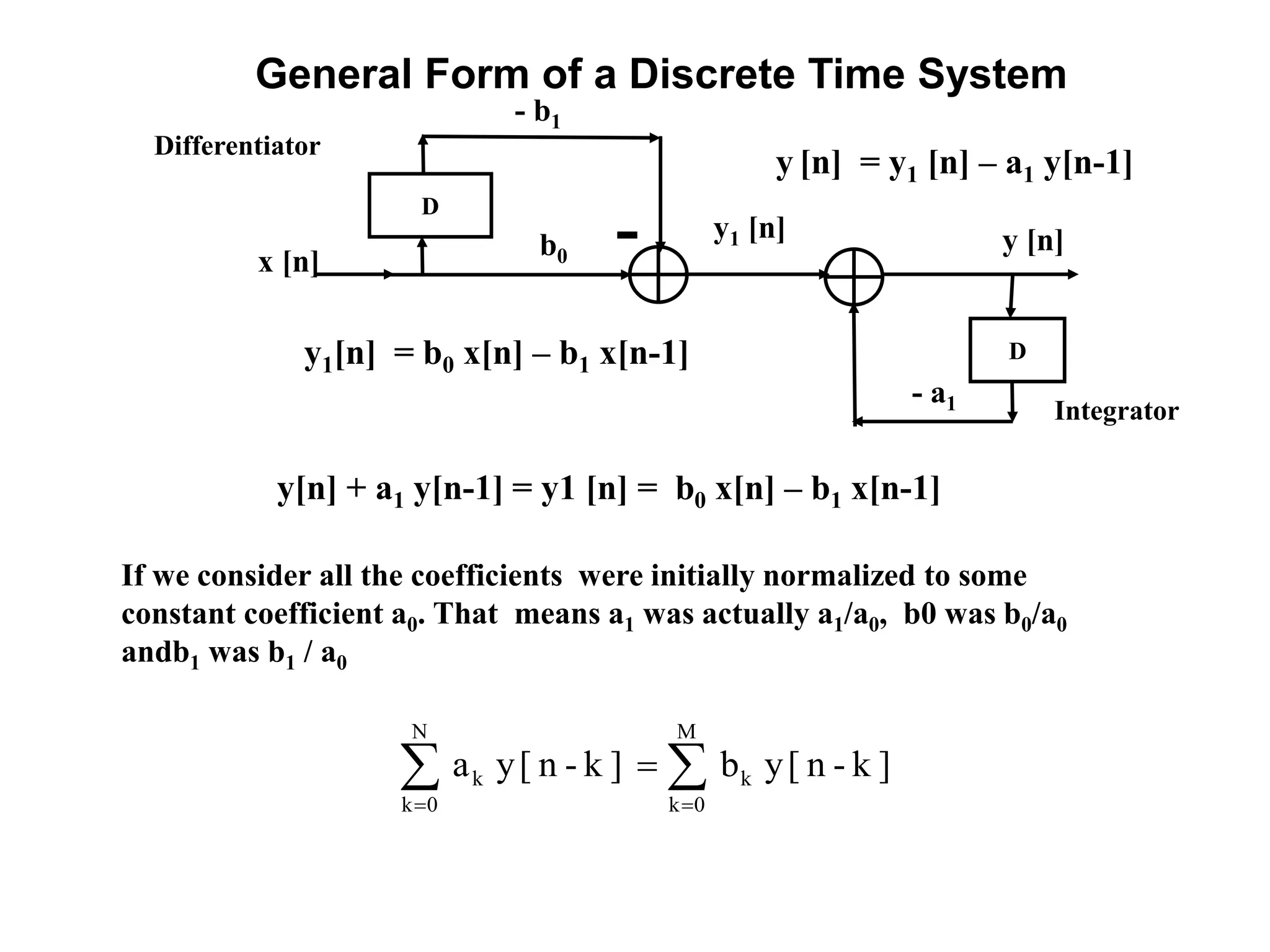 General Form of a Discrete Time System
y[n] + a1 y[n-1] = y1 [n] = b0 x[n] – b1 x[n-1]
If we consider all the coefficients were initially normalized to some
constant coefficient a0. That means a1 was actually a1/a0, b0 was b0/a0
andb1 was b1 / a0
 

M
0k
k
N
0k
k ]k-n[yb]k-n[ya
D
x [n]
b0
- b1
y [n]
D
- a1
y1[n] = b0 x[n] – b1 x[n-1]
y1 [n]
Differentiator
Integrator
y [n] = y1 [n] – a1 y[n-1]
 