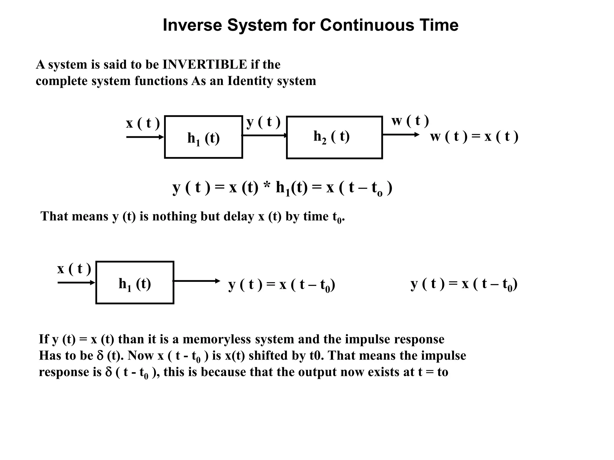 Inverse System for Continuous Time
A system is said to be INVERTIBLE if the
complete system functions As an Identity system
h1 (t)
x ( t ) y ( t ) w ( t )
w ( t ) = x ( t )h2 ( t)
y ( t ) = x (t) * h1(t) = x ( t – to )
That means y (t) is nothing but delay x (t) by time t0.
h1 (t)
x ( t )
y ( t ) = x ( t – t0) y ( t ) = x ( t – t0)
If y (t) = x (t) than it is a memoryless system and the impulse response
Has to be  (t). Now x ( t - t0 ) is x(t) shifted by t0. That means the impulse
response is  ( t - t0 ), this is because that the output now exists at t = to
 