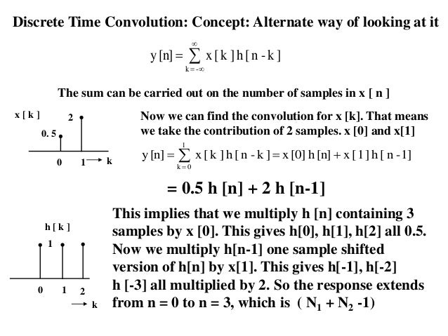 Convolution Discrete And Continuous Time Difference Equaion And Syste