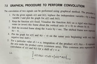 Convolution graphical procedure