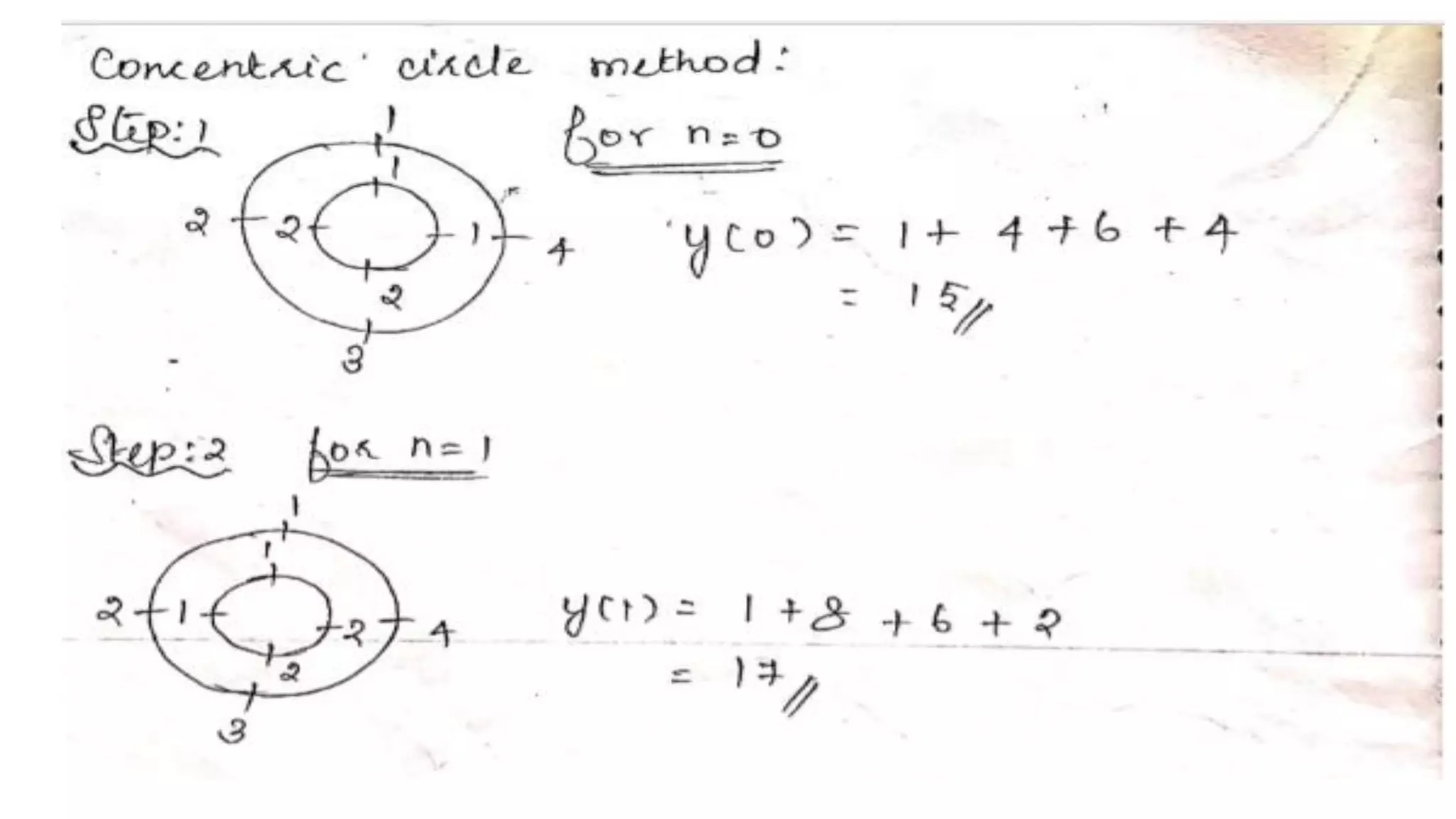 Convolution linear and circular using z transform day 5 | PPT