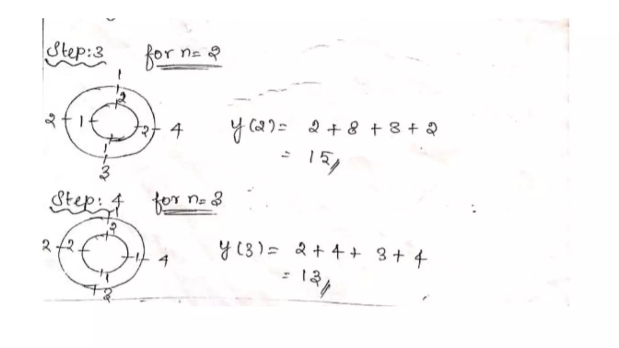 Convolution linear and circular using z transform day 5 | PPT