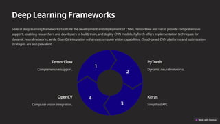 Deep Learning Frameworks
Several deep learning frameworks facilitate the development and deployment of CNNs. TensorFlow and Keras provide comprehensive
support, enabling researchers and developers to build, train, and deploy CNN models. PyTorch offers implementation techniques for
dynamic neural networks, while OpenCV integration enhances computer vision capabilities. Cloud-based CNN platforms and optimization
strategies are also prevalent.
TensorFlow
Comprehensive support.
1
PyTorch
Dynamic neural networks.
2
Keras
Simplified API.
3
OpenCV
Computer vision integration.
4
 