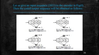A Nutshell On Convolutional Codes (Representations) | PPT