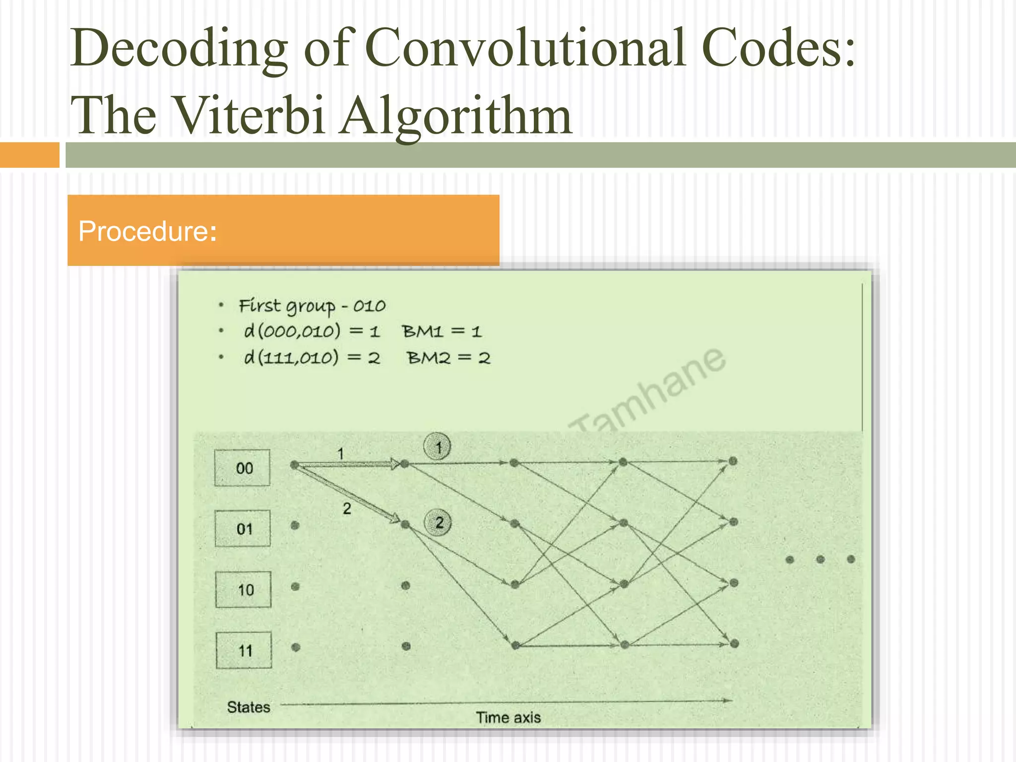 Decoding of Convolutional Codes:
The Viterbi Algorithm
Procedure:
 