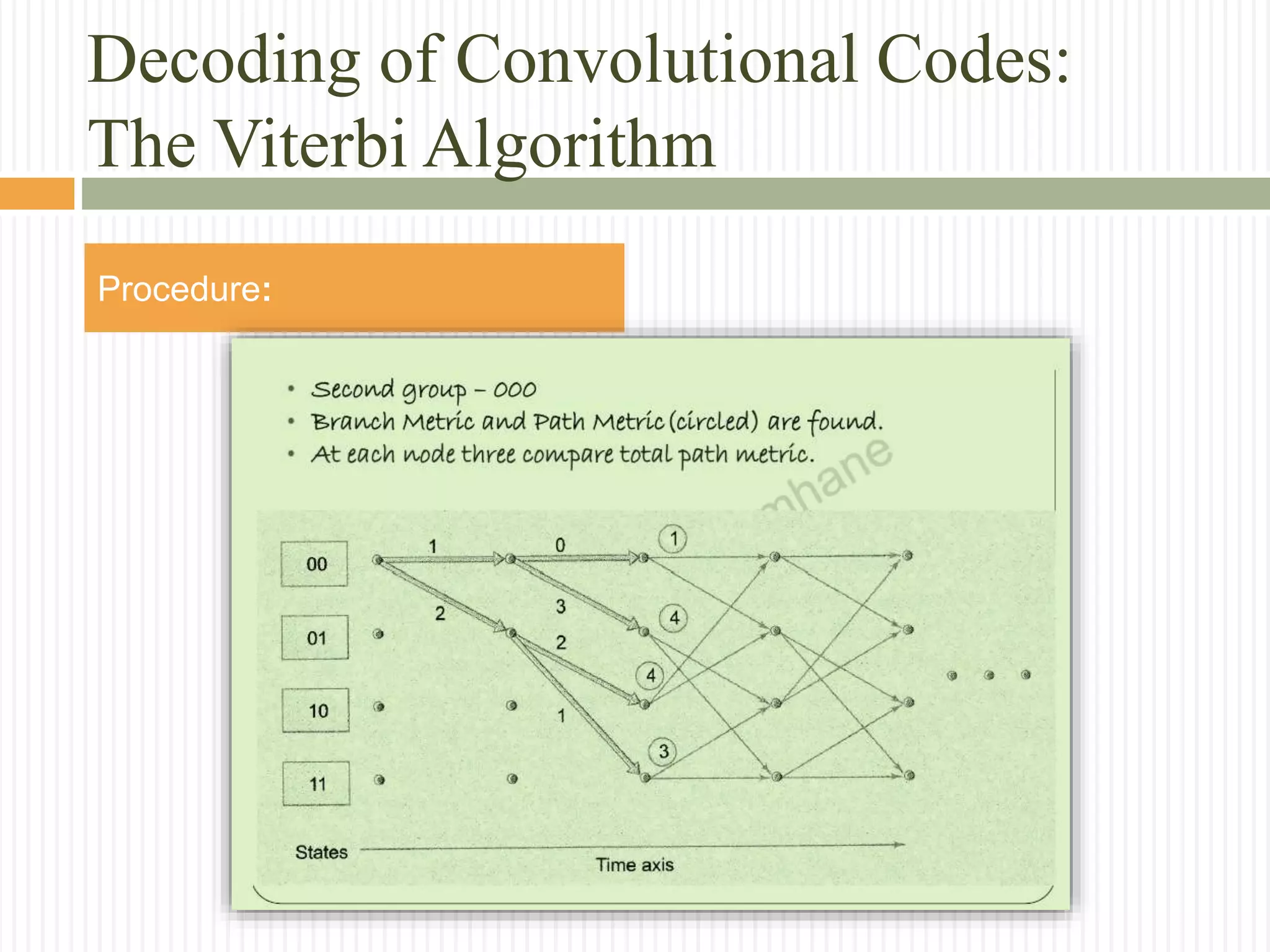 Decoding of Convolutional Codes:
The Viterbi Algorithm
Procedure:
 