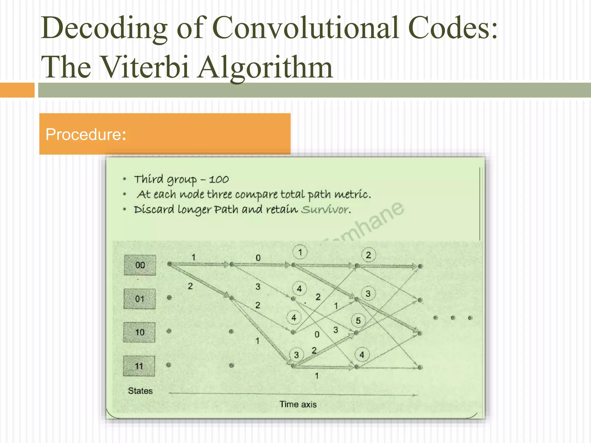 Decoding of Convolutional Codes:
The Viterbi Algorithm
Procedure:
 