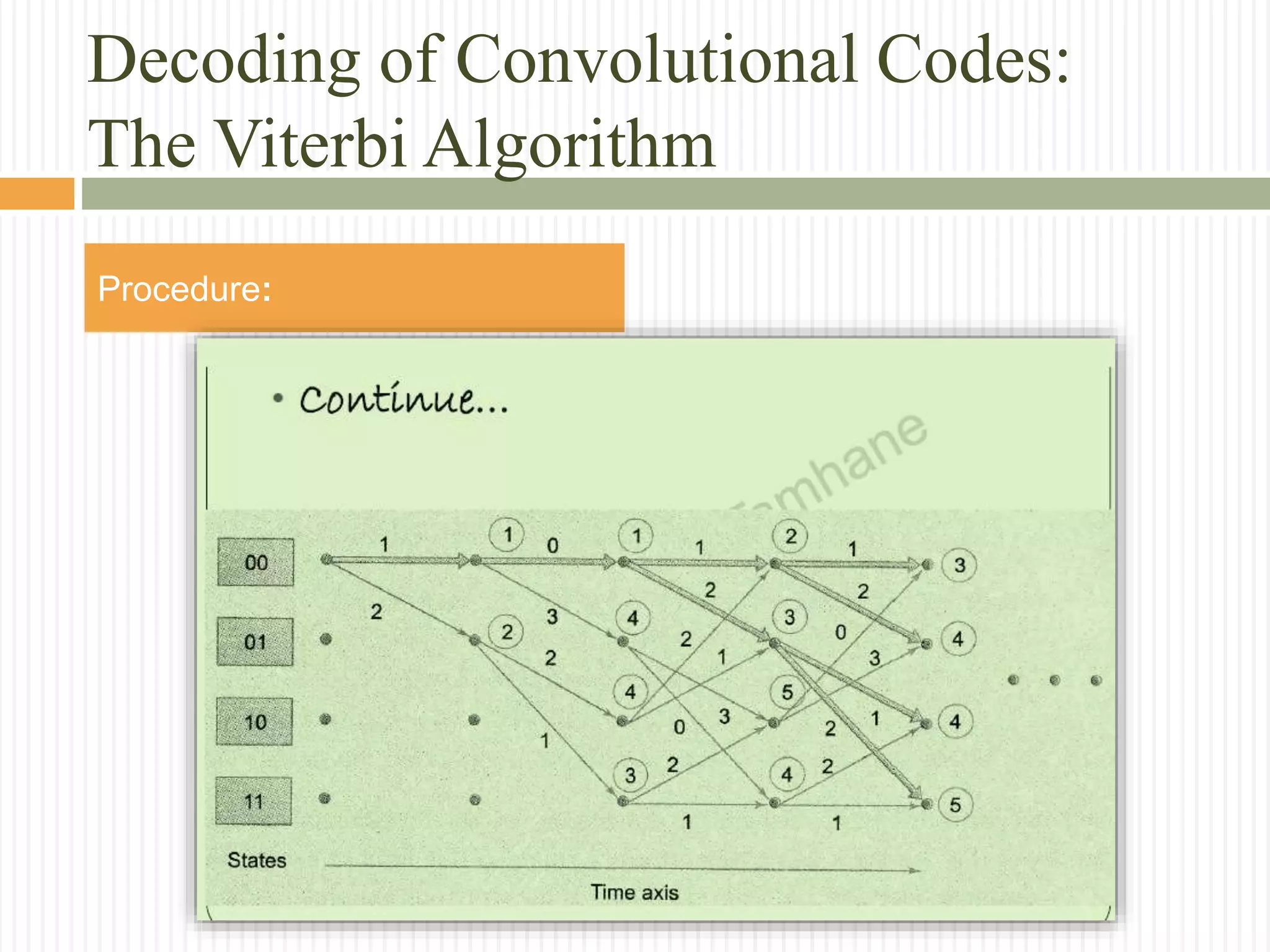 Decoding of Convolutional Codes:
The Viterbi Algorithm
Procedure:
 