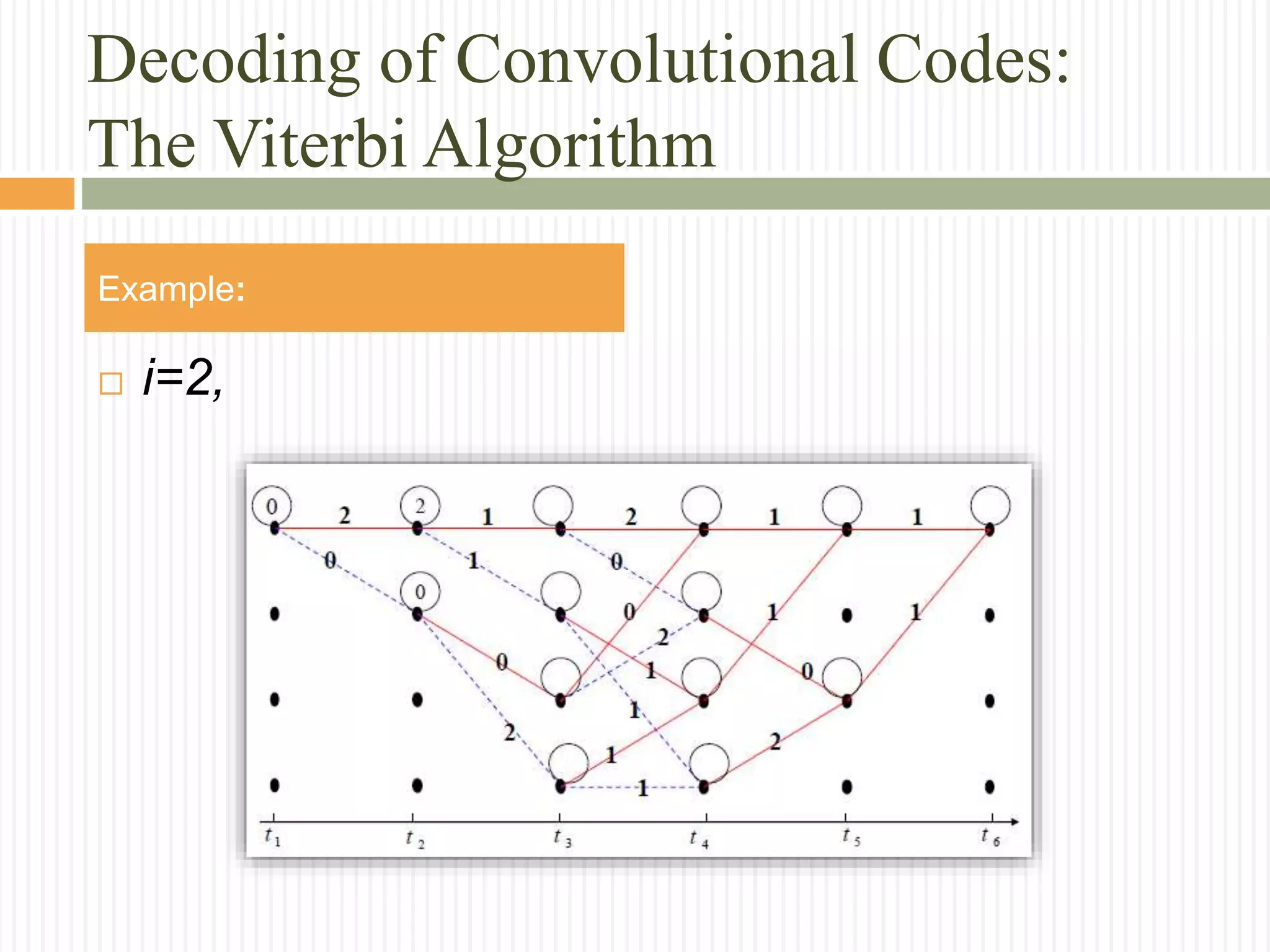 Decoding of Convolutional Codes:
The Viterbi Algorithm
Example:
 i=2,
 