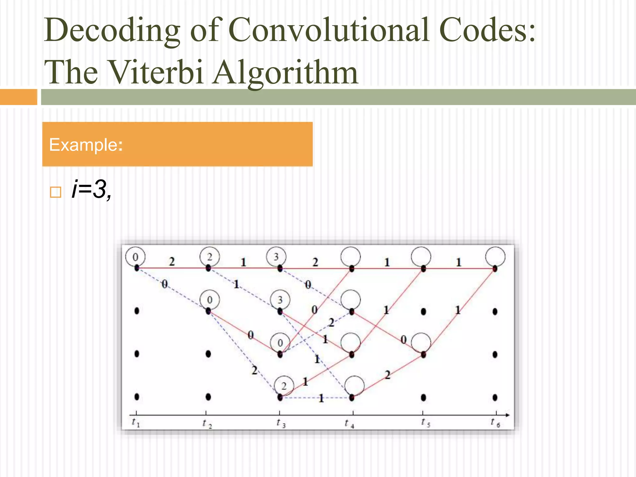 Decoding of Convolutional Codes:
The Viterbi Algorithm
Example:
 i=3,
 