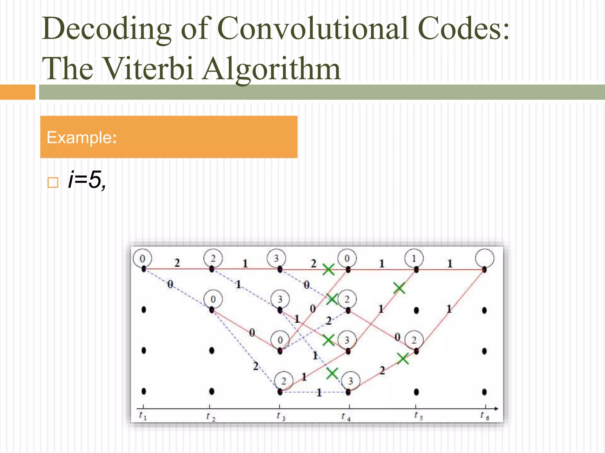 Decoding of Convolutional Codes:
The Viterbi Algorithm
Example:
 i=5,
 