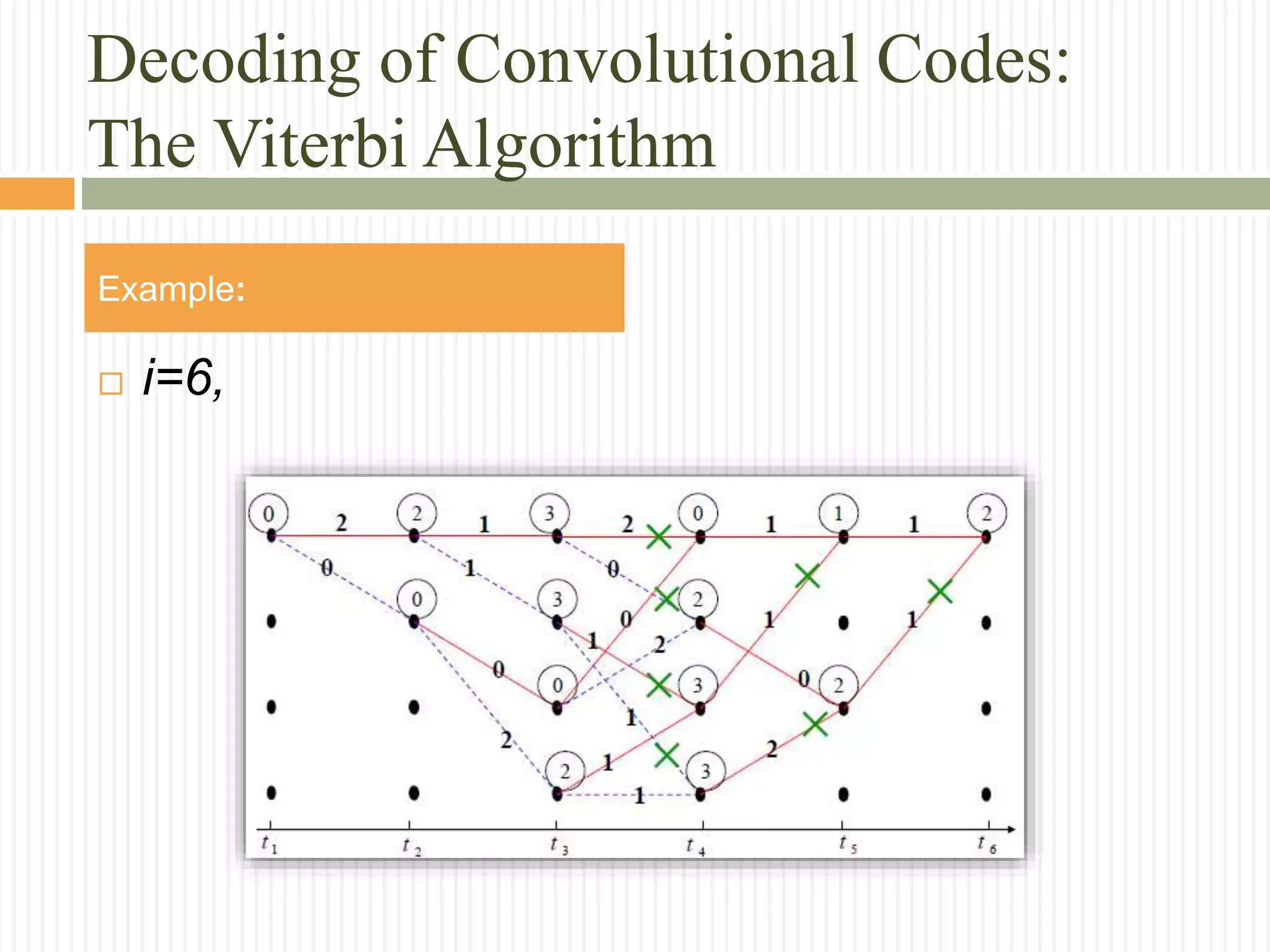 Decoding of Convolutional Codes:
The Viterbi Algorithm
Example:
 i=6,
 