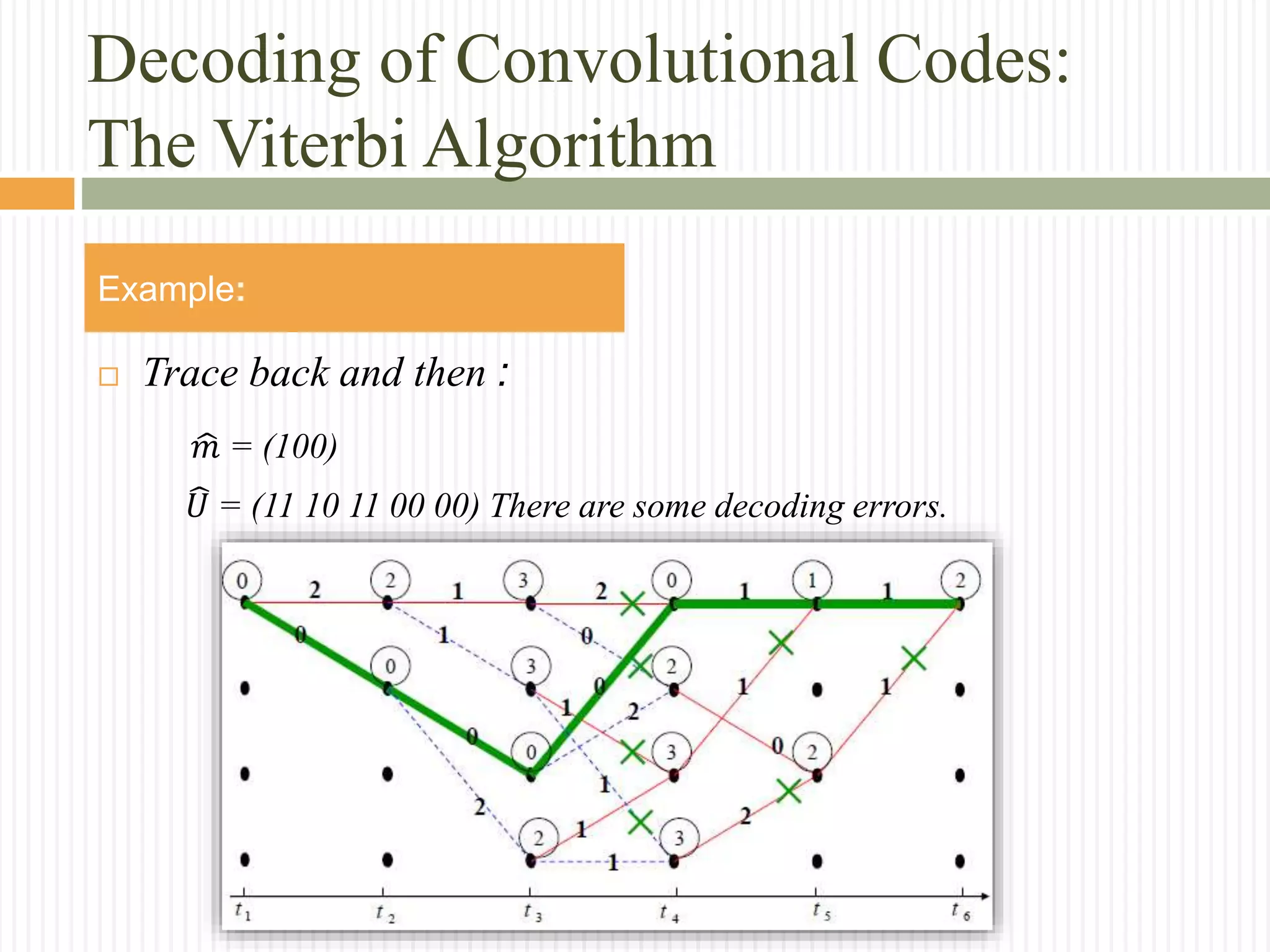 Decoding of Convolutional Codes:
The Viterbi Algorithm
Example:
 Trace back and then :
𝑚 = (100)
𝑈 = (11 10 11 00 00) There are some decoding errors.
 