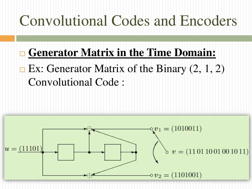 Convolutional codes
