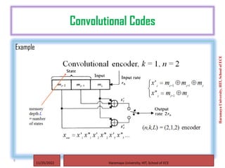 Convolutional Codes.pdf