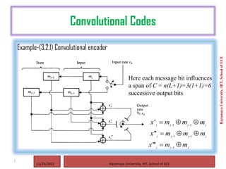 Convolutional Codes.pdf