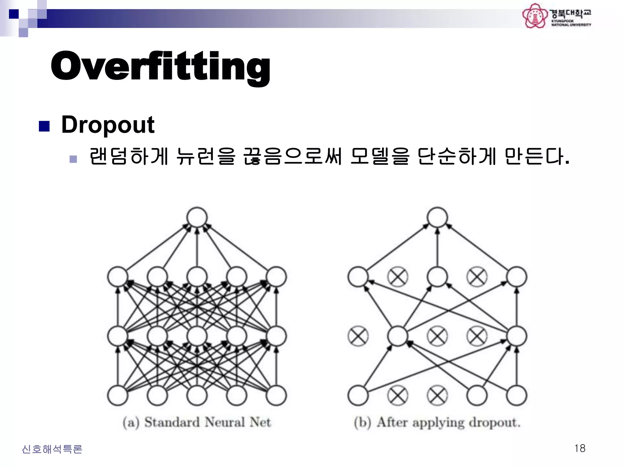 Overfitting
신호해석특론 18
 Dropout
 랜덤하게 뉴런을 끊음으로써 모델을 단순하게 만든다.
 