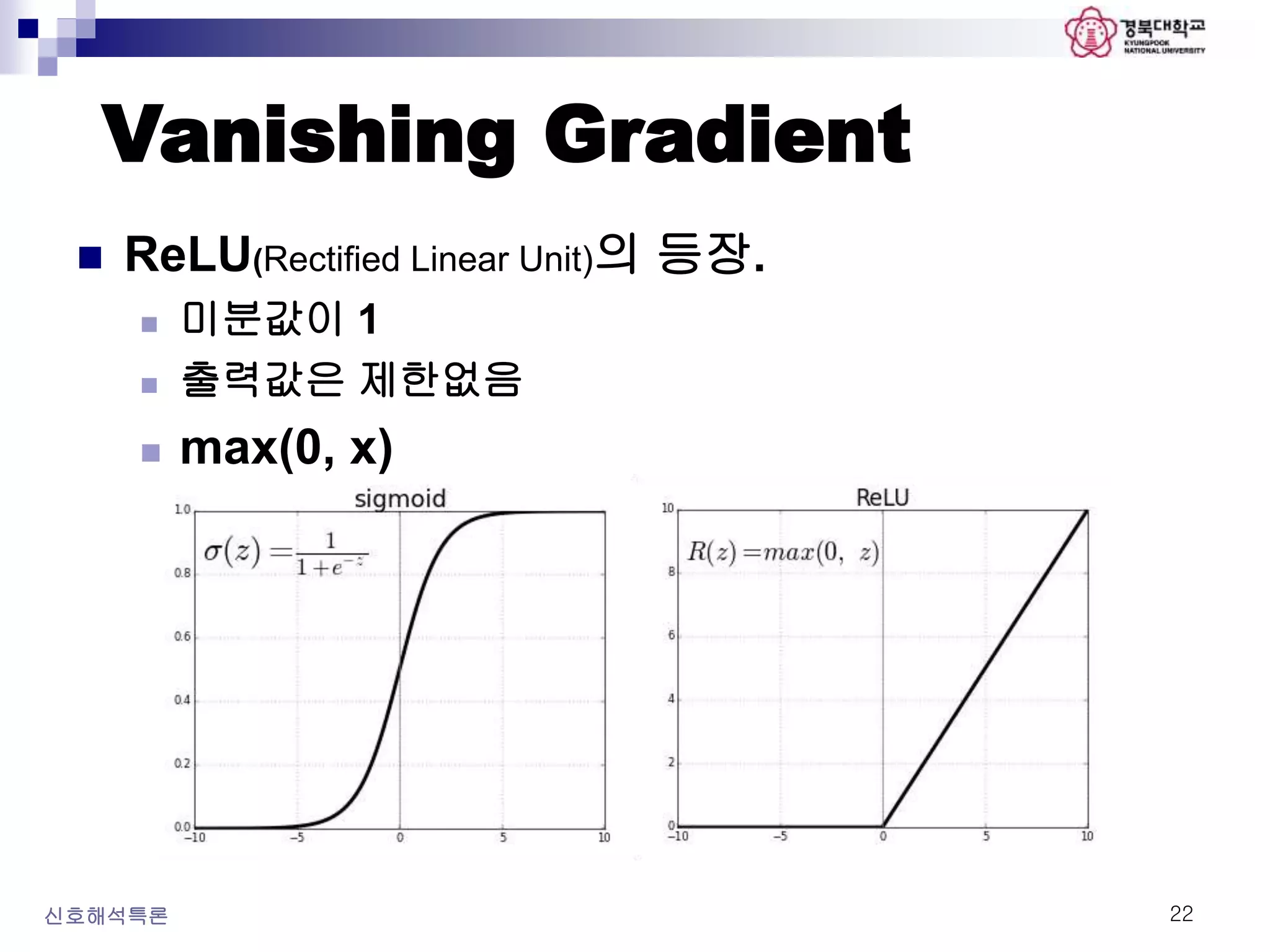 Vanishing Gradient
신호해석특론 22
 ReLU(Rectified Linear Unit)의 등장.
 미분값이 1
 출력값은 제한없음
 max(0, x)
 