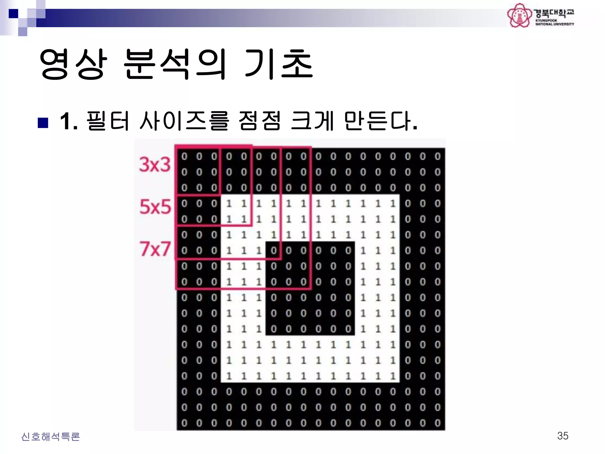 영상 분석의 기초
신호해석특론 35
 1. 필터 사이즈를 점점 크게 만든다.
 