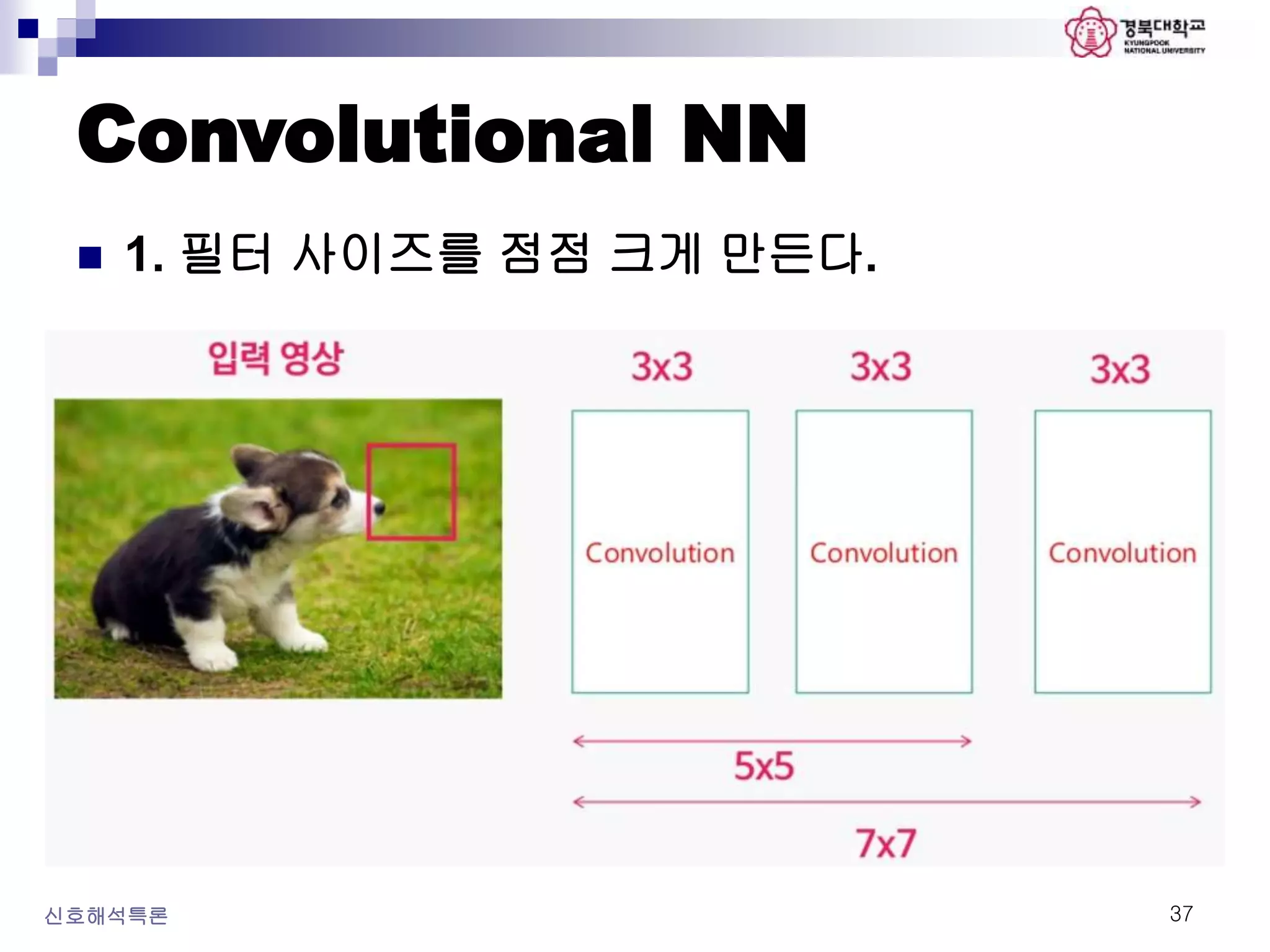 Convolutional NN
신호해석특론 37
 1. 필터 사이즈를 점점 크게 만든다.
 