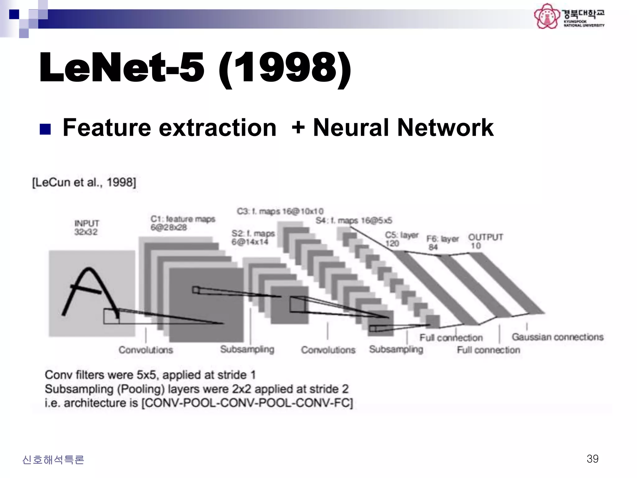 Convolutional neural network | PPTX