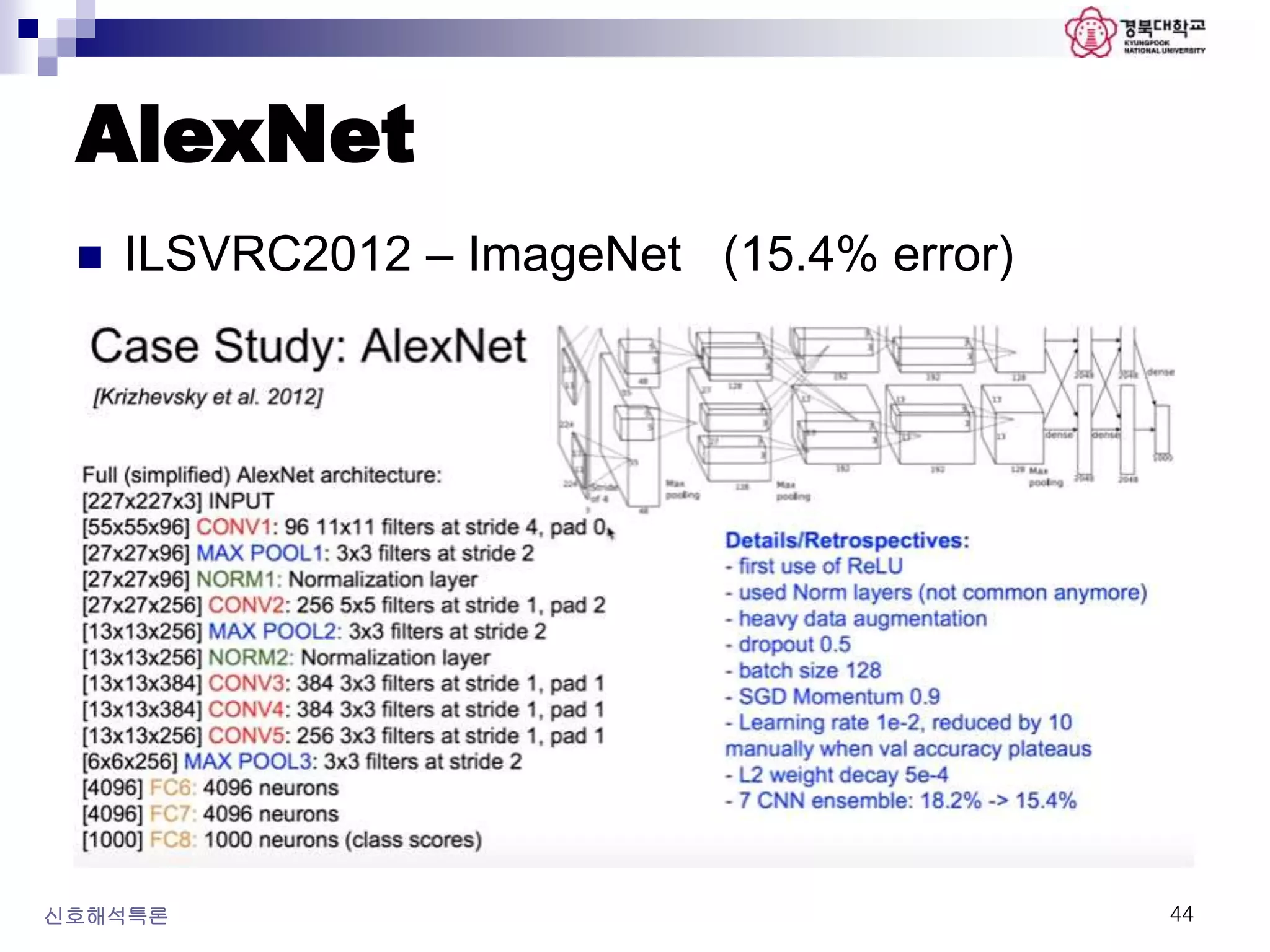 AlexNet
신호해석특론 44
 ILSVRC2012 – ImageNet (15.4% error)
 