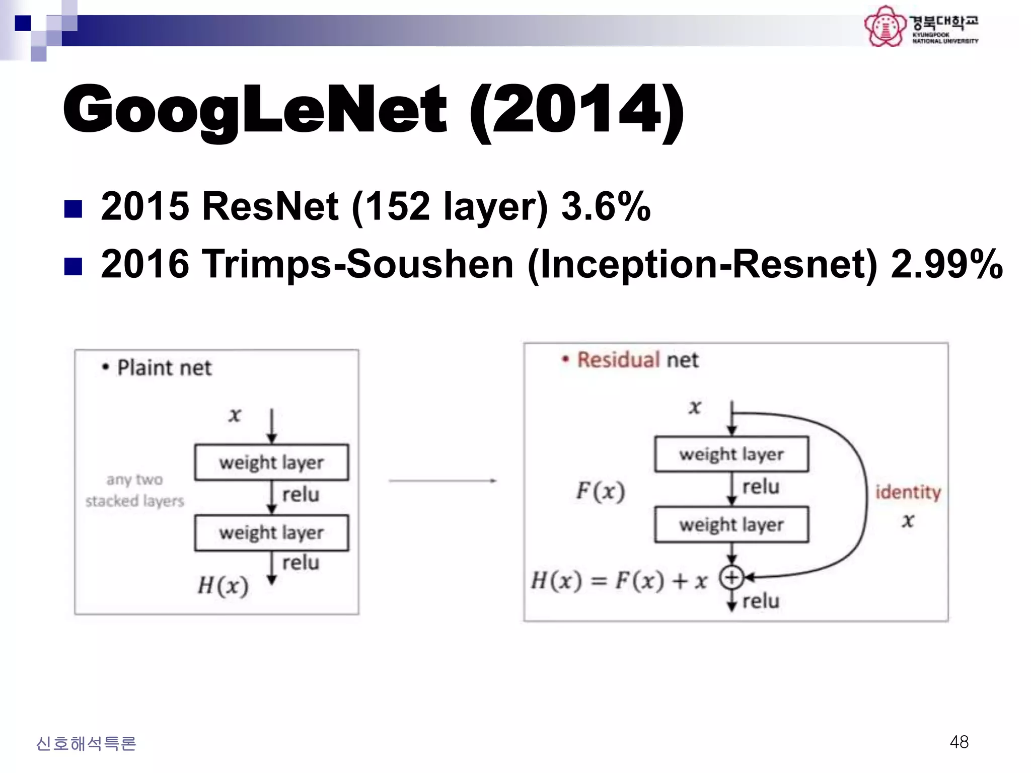 GoogLeNet (2014)
신호해석특론 48
 2015 ResNet (152 layer) 3.6%
 2016 Trimps-Soushen (Inception-Resnet) 2.99%
 