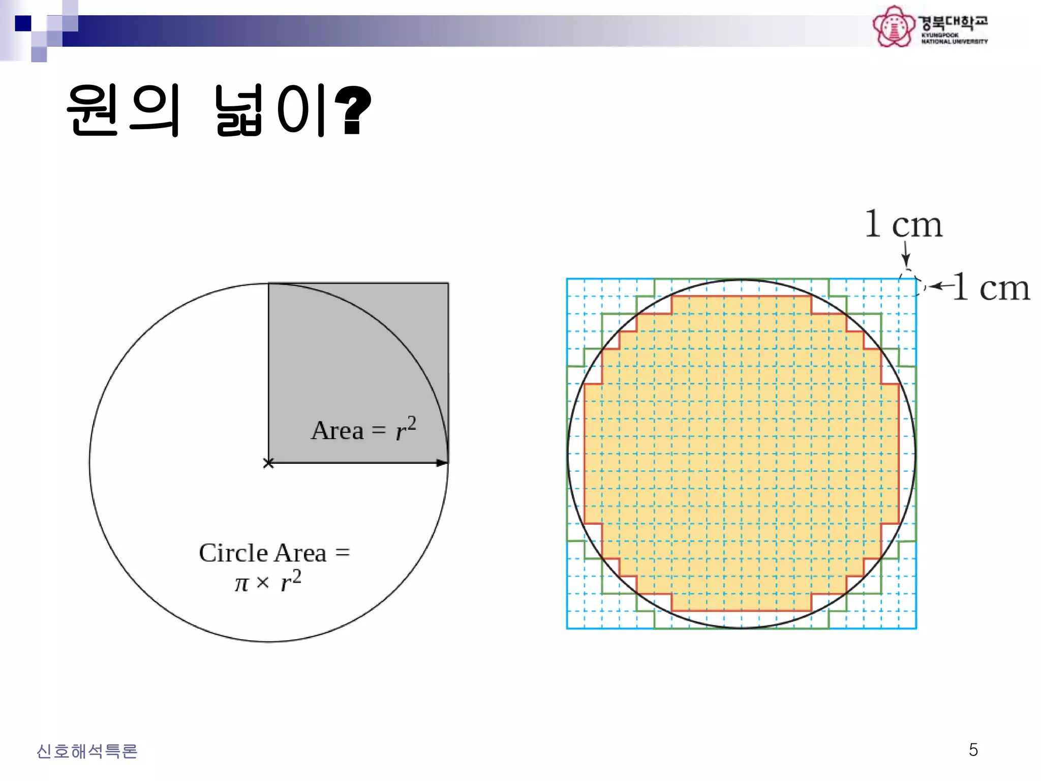 원의 넓이?
신호해석특론 5
 