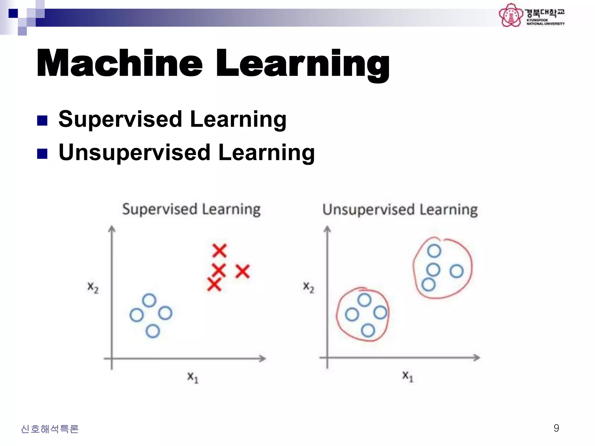 Machine Learning
 Supervised Learning
 Unsupervised Learning
신호해석특론 9
 
