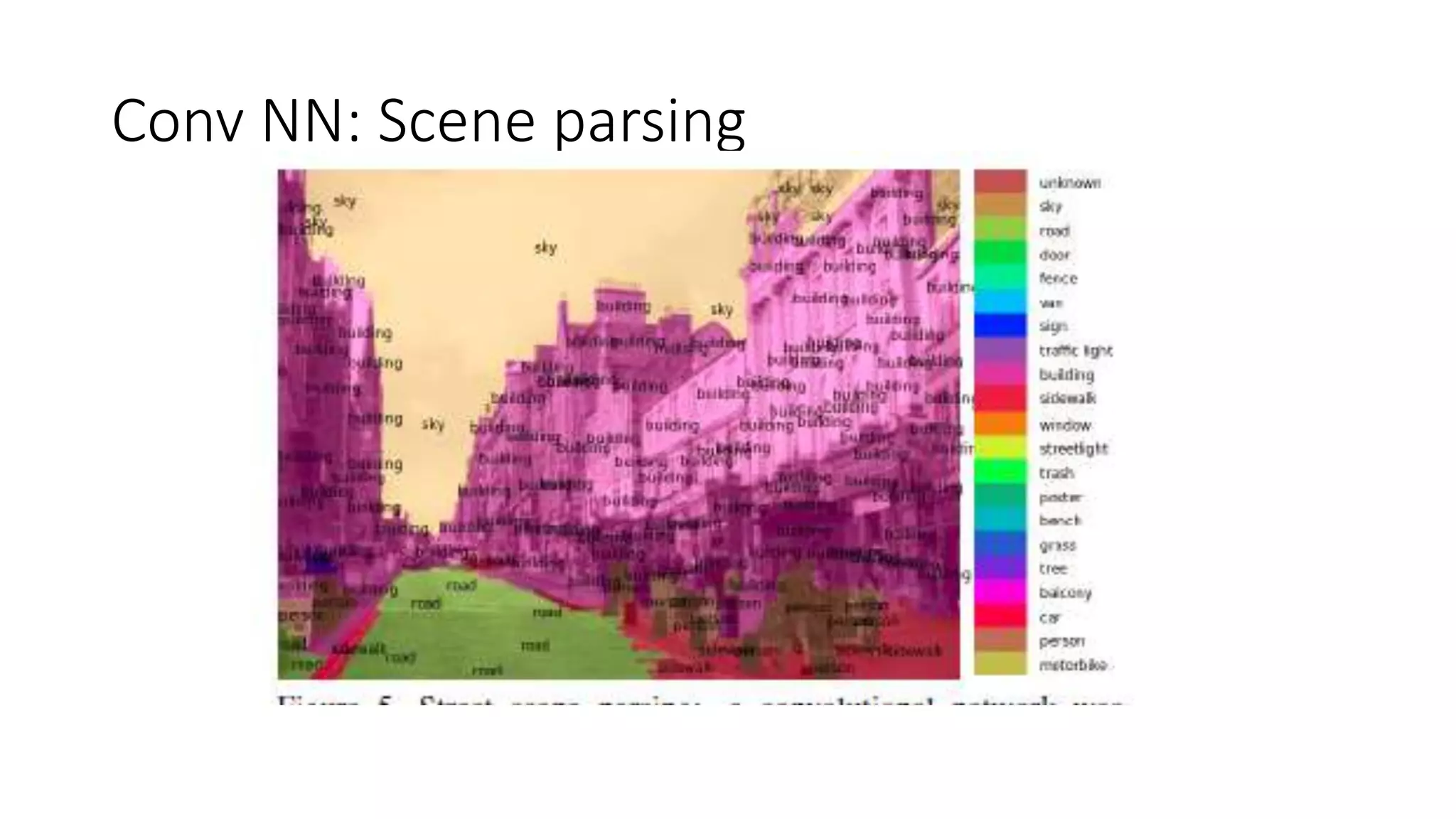 Convolutional neural network | PPTX