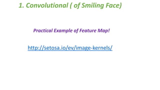 1. Convolutional ( of Smiling Face)
http://setosa.io/ev/image-kernels/
Practical Example of Feature Map!
 