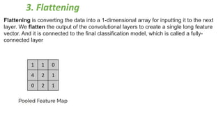 Convolutional Neural Network (CNN) | PPTX