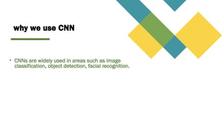 Comprehensive Overview of Convolutional Neural Networks: History ...