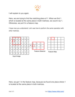 I will explain to you again.
Here, we are trying to find the matching place of 1. When we find 1
which is located at the same place in both matrices, we count it as 1.
Otherwise, we put 0 in a feature map.
I hope now you understand. Let’s see how to perform the same operation with
other matrices.
Here, we got 1 in the feature map, because we found one place where 1
is located at the same place in both matrices.
©MLTUT Visit ​https://www.mltut.com/
 