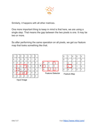 Similarly, it happens with all other matrices.
One more important thing to keep in mind is that here, we are using a
single step. That means the gap between the two pixels is one. It may be
two or more.
So after performing the same operation on all pixels, we get our feature
map that looks something like that.
©MLTUT Visit ​https://www.mltut.com/
 