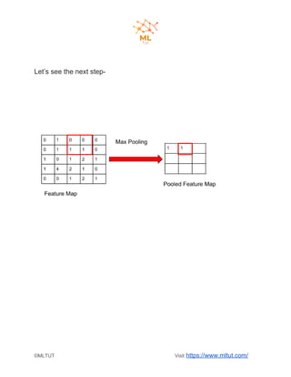 Let’s see the next step-
©MLTUT Visit ​https://www.mltut.com/
 