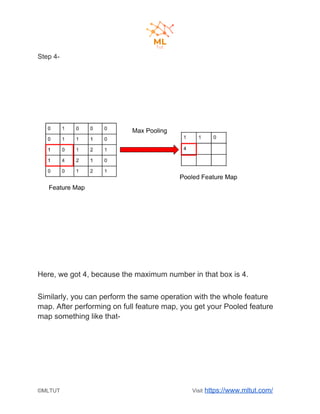Step 4-
Here, we got 4, because the maximum number in that box is 4.
Similarly, you can perform the same operation with the whole feature
map. After performing on full feature map, you get your Pooled feature
map something like that-
©MLTUT Visit ​https://www.mltut.com/
 