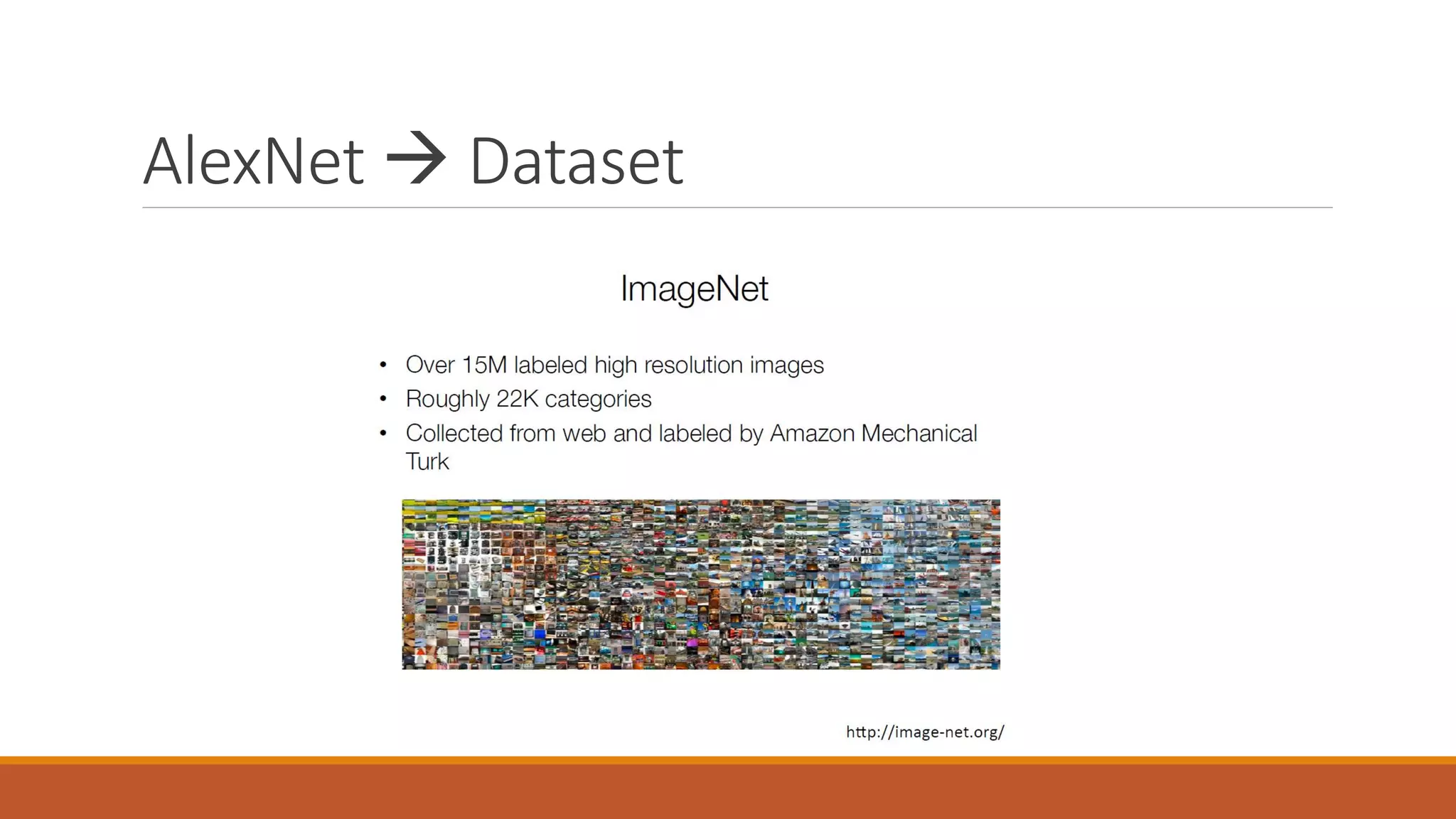 AlexNet  Dataset
 