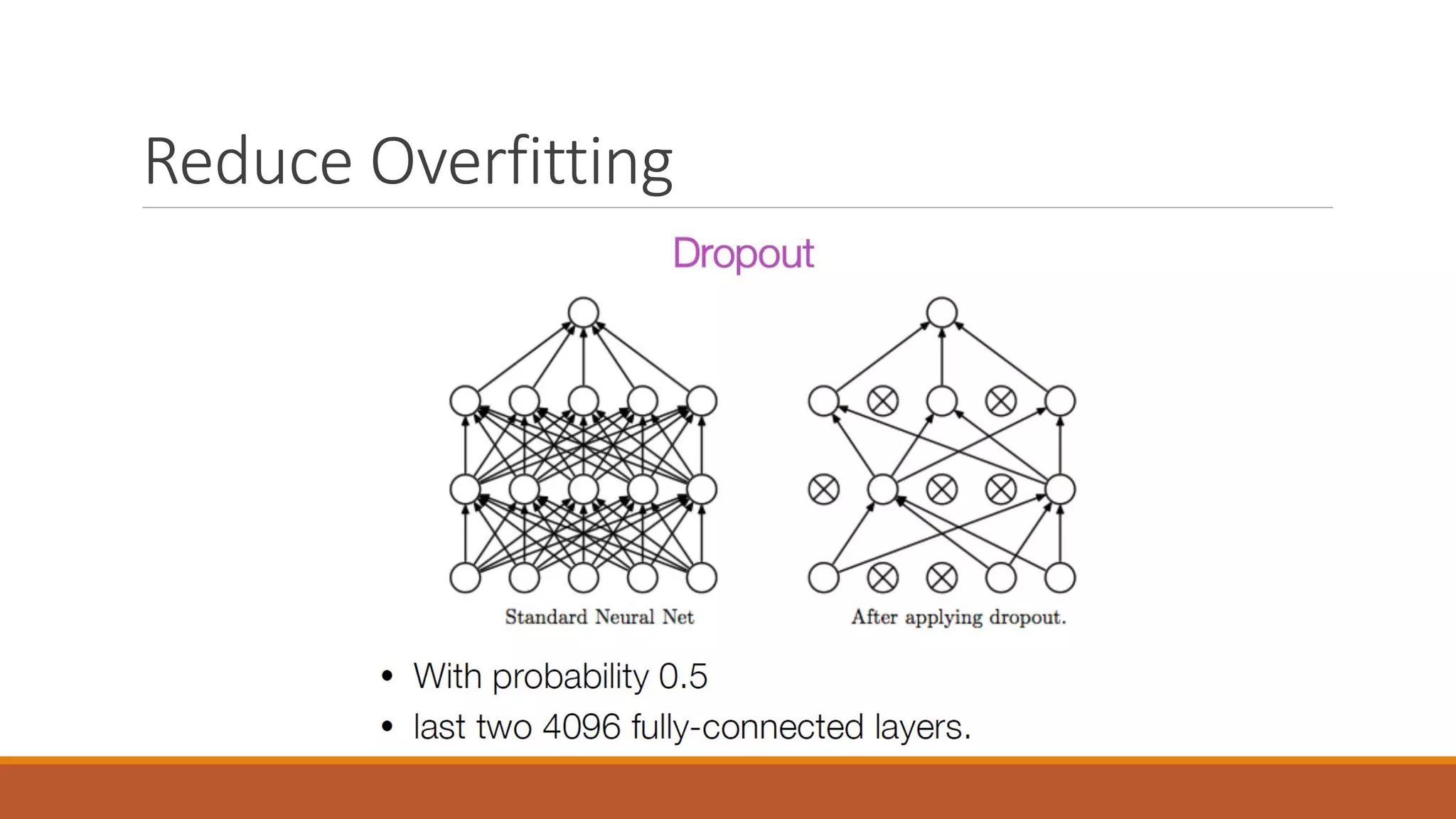 Reduce Overfitting
 