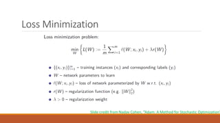 Loss Minimization
Slide credit from Nadav Cohen, “Adam: A Method for Stochastic Optimization”
 