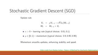 Stochastic Gradient Descent (SGD)
Slide credit from Nadav Cohen, “Adam: A Method for Stochastic Optimization”
 